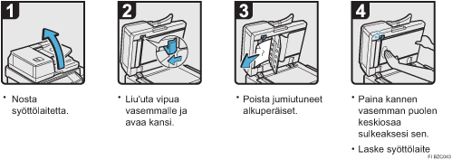 Menettelytapa-esimerkki