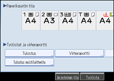 Käyttöpaneelin näytön kuvaus