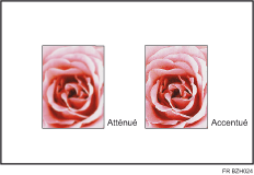 Illustration de l'ajustement des qualités de l'image