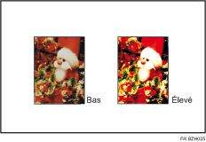 Illustration de l'ajustement des qualités de l'image