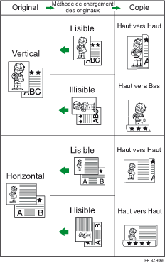 Illustration de Recto/Verso