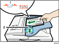 Illustration de l'ADF avec numérotation