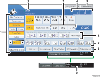 Illustration numérotée du panneau de commande