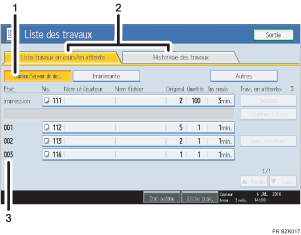 Illustration numérotée du panneau de commande