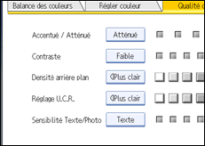 Illustration de l'écran du panneau de commande