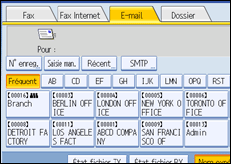 Illustration de l'écran du panneau de commande