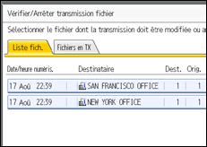Illustration de l'écran du panneau de commande