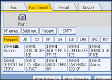 Illustration de l'écran du panneau de commande