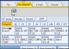 Illustration de l'écran du panneau de commande
