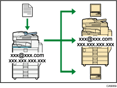 Illustration de l'envoi et la réception de fax par Internet