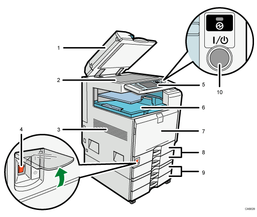 Illustration de l'unité principale avec numérotation