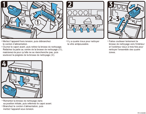 Illustration de la procédure