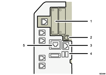 Illustration de la connexion aux interfaces (illustration avec légende numérotée)