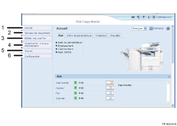 Illustration de l'écran du navigateur Web Illustration avec légende numérotée