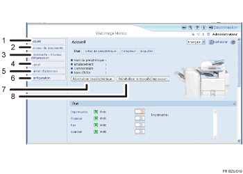 Illustration de l'écran du navigateur Web Illustration avec légende numérotée
