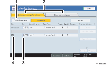 Illustration numérotée du panneau de commande