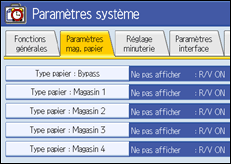 Illustration de l'écran du panneau de commande