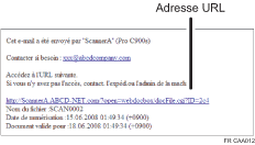Illustration d'un e-mail