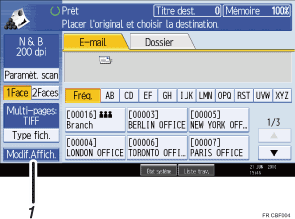 Illustration numérotée du panneau de commande