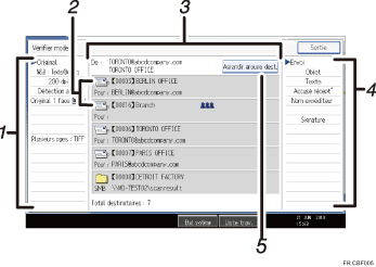 Illustration numérotée du panneau de commande