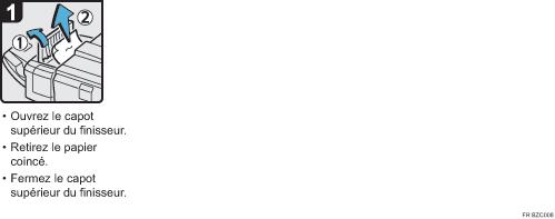 Illustration de la procédure