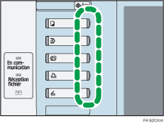 Illustration de la touche de fonction