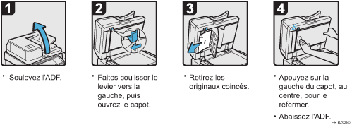 Illustration de la procédure