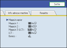 Illustration de l'écran du panneau de commande