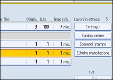 Illustrazione schermata pannello di controllo
