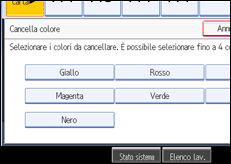 Illustrazione schermata pannello di controllo