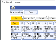 Illustrazione schermata pannello di controllo