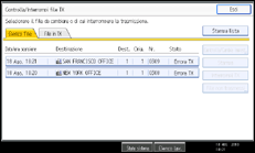 Illustrazione schermata pannello di controllo