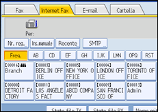 Illustrazione schermata pannello di controllo