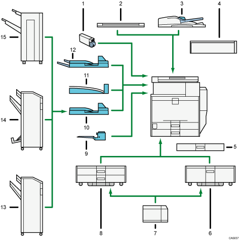 Illustrazione numerata degli opzionali esterni