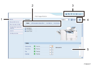 Illustrazione numerata della schermata del browser Web