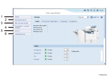 Illustrazione numerata della schermata del browser Web