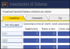 Illustrazione schermata pannello di controllo