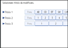 Illustrazione pannello operativo