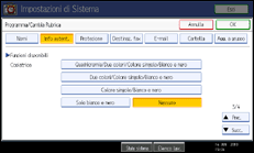 Illustrazione pannello operativo