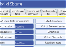 Illustrazione pannello operativo
