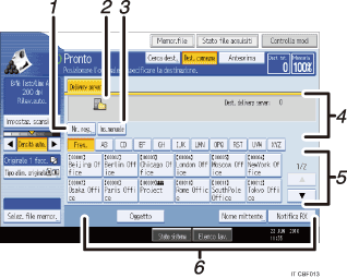 Illustrazione numerata pannello di controllo