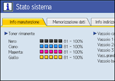 Illustrazione schermata pannello di controllo