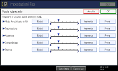 Illustrazione schermata pannello di controllo