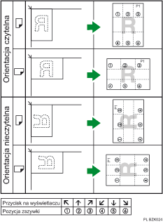 Ilustracja pozycji stempla