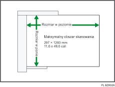 Ilustracja automatycznego podajnika dokument&oacute;w ADF