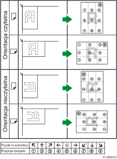 Ilustracja pozycji stempla