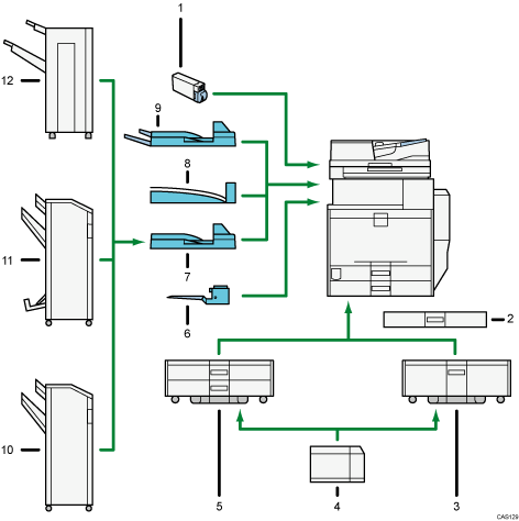 Ilustracja przedstawia opcje zewn�trzne z numerowanymi odno�nikami