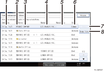 Ilustracja ekranu panela oznaczona numerowanymi odsy�aczami