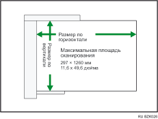 ����������� ���