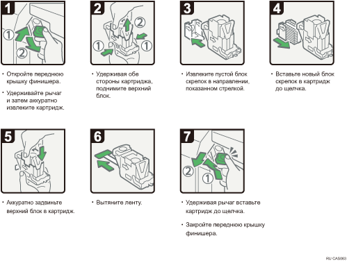 ����������� ������� ���������